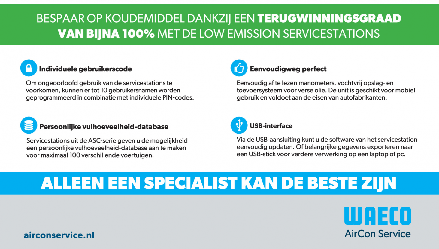 Advertentie lang - afb onderkant